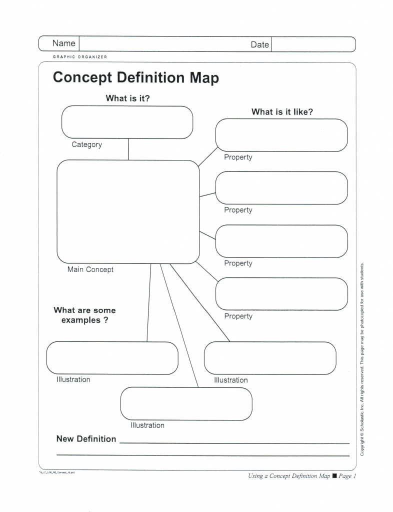 12-13 Blank Concept Map Nursing | Jadegardenwi - Blank Nursing Concept Map Printable