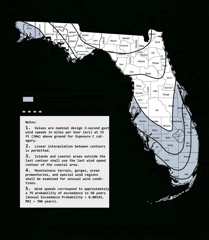 Windexchange Wind Energy Maps And Data Florida Wind Speed Map