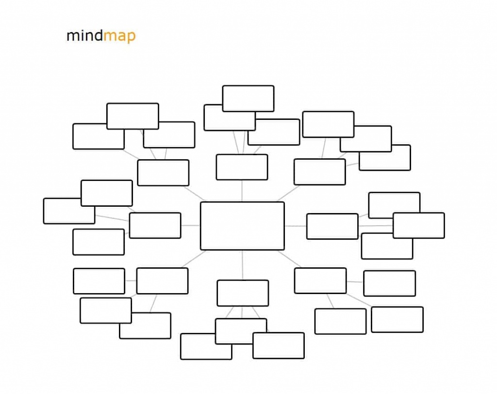 35 Free Mind Map Templates &amp;amp; Examples (Word + Powerpoint) ᐅ - Printable Mind Maps For Students