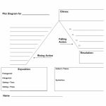 45 Professional Plot Diagram Templates (Plot Pyramid) ᐅ Template Lab   Plot Map Printable