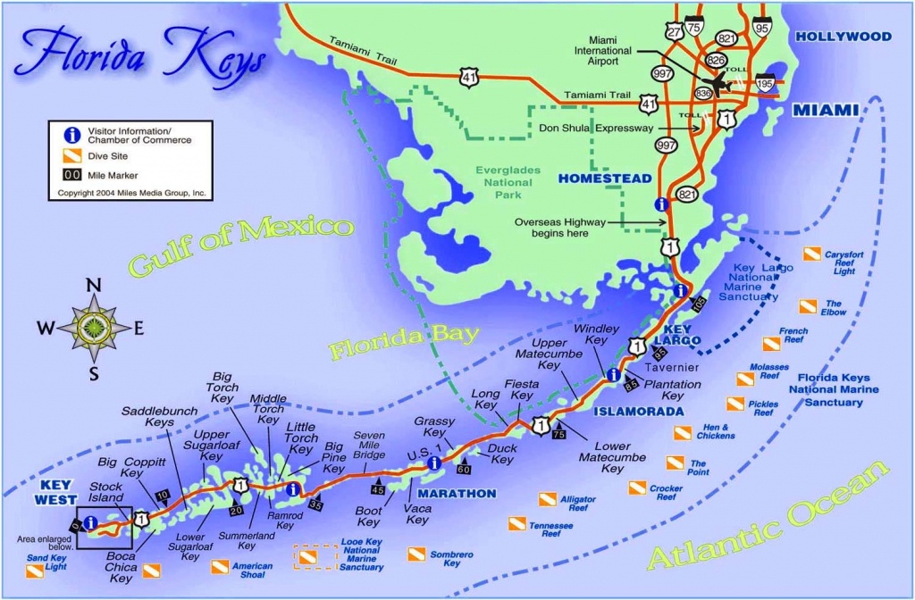 Ahhh.my Most Favorite Place In The Us. Spent The Night In - Florida Keys Dive Map