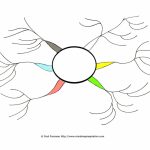 Blank Creative Mind Map   Google Search … | X | Mind …   Free Printable Circle Map Template