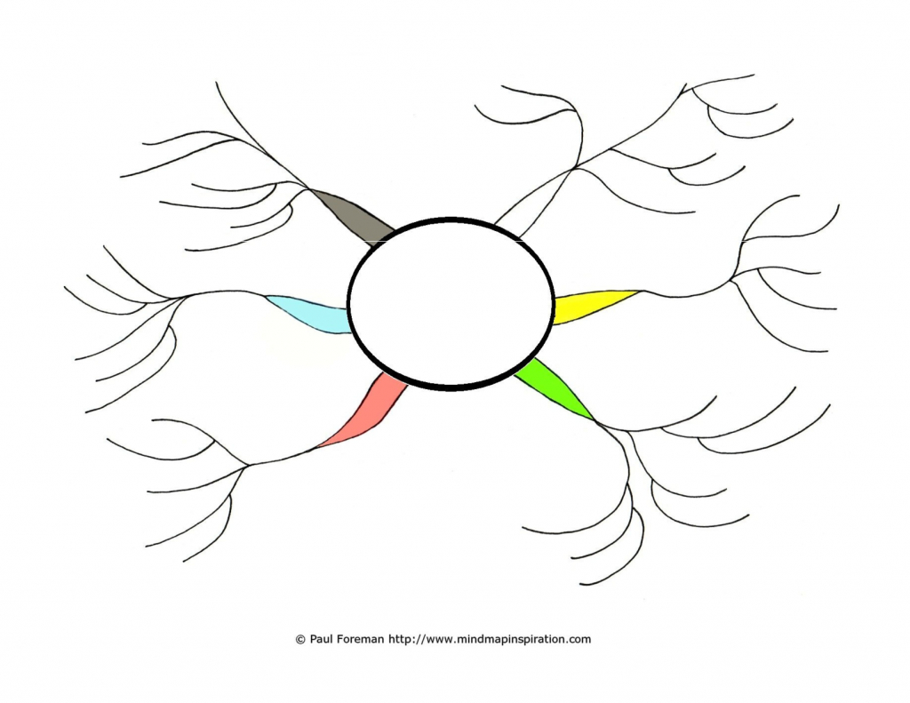 Blank Creative Mind Map - Google Search … | X | Mind … - Free Printable Circle Map Template