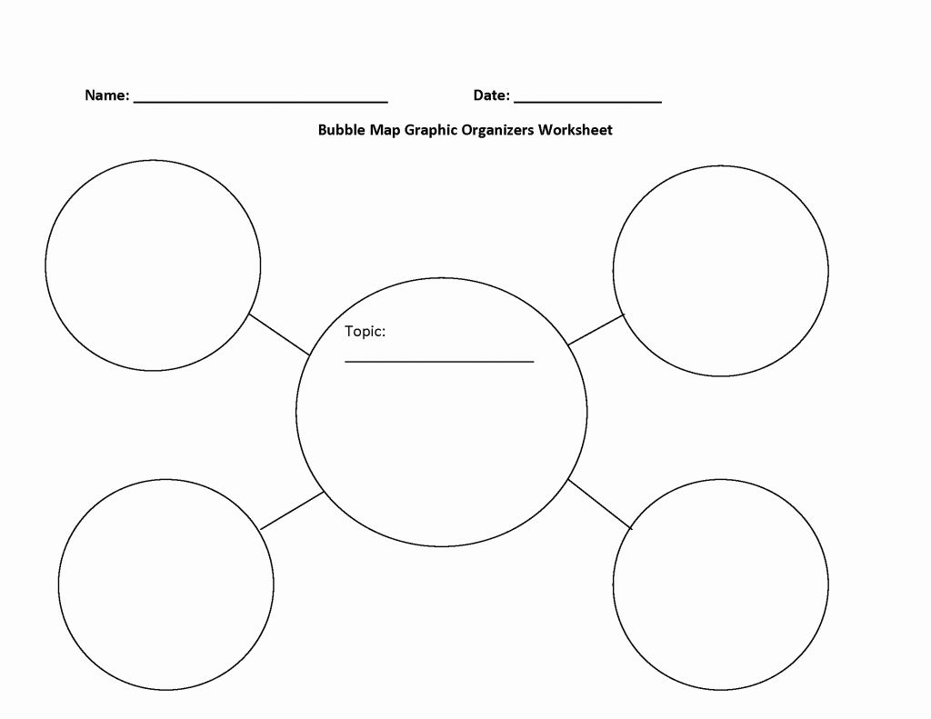 Bubble Chart Template For Word Bubble Map Template Madinbelgrade - Bubble Map Printable