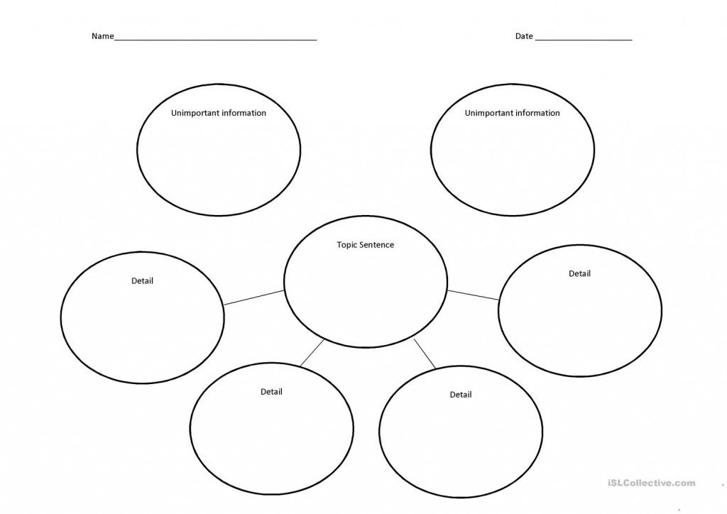 Bubble Map For Main Idea And Details Worksheet - Free Esl Printable - Bubble Map Printable