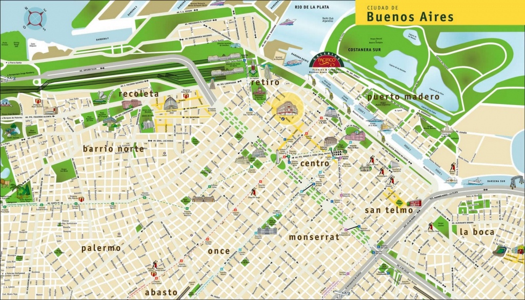 Buenos Aires Map - Florida Street Buenos Aires Map