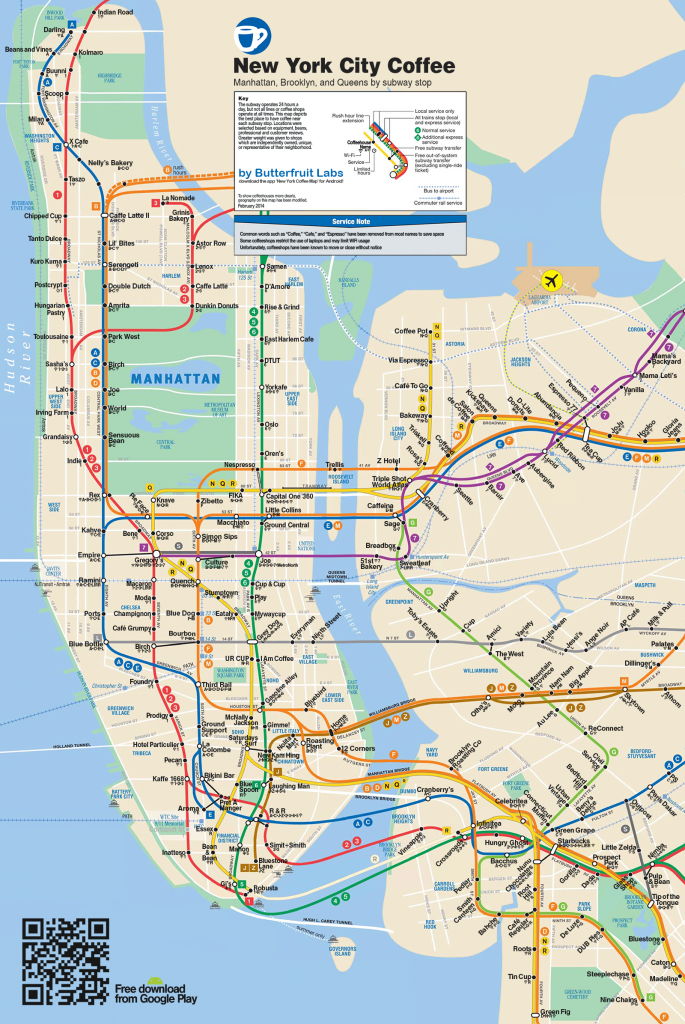 Butterfruit Labs Presents: The Best Coffee In Nycsubway - Nyc Subway Map Manhattan Only Printable