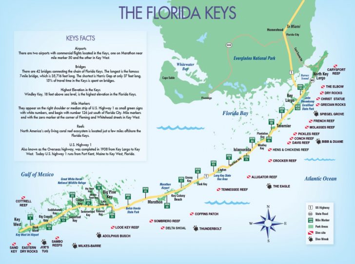 Florida Keys Map With Mile Markers