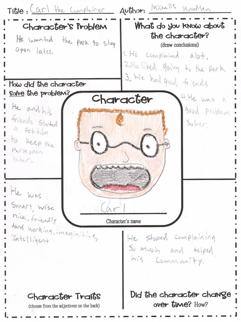 Character Map - Would Be Great In Guided Reading With Higher Levels - Printable Character Map