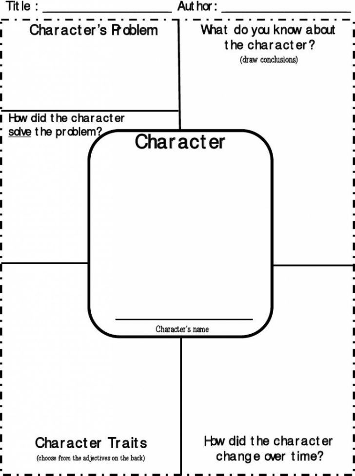 Printable Character Map