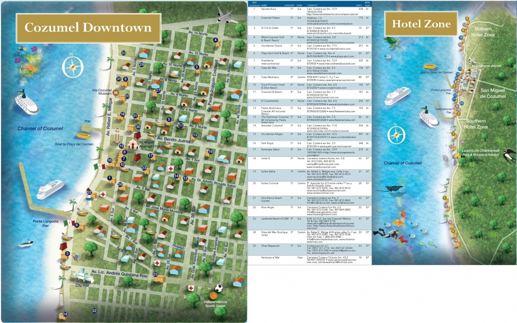 Cozumel Tourist Map And Travel Information | Download Free Cozumel - Printable Street Map Of Cozumel