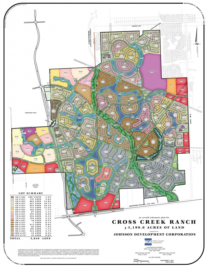 Cross Creek Ranch | Fulshear Commercial Real Estate | Johnson - Sienna Texas Map