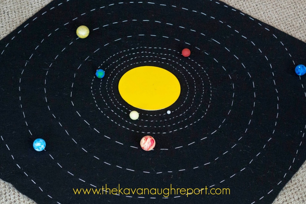 Diy Solar System Map With Free Printables - Printable Map Of The Solar System