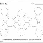 Double Bubble Thinking Map | Compressportnederland   Printable Thinking Maps