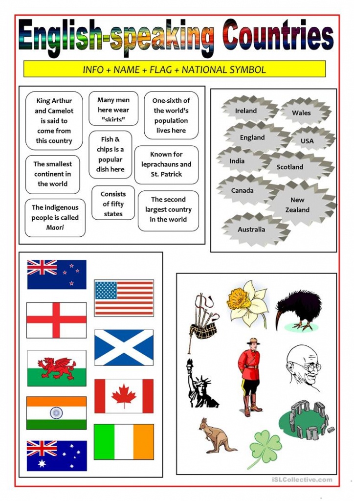 English-Speaking Countries - Matching Activity Worksheet - Free Esl - Map Symbols For Kids Printables