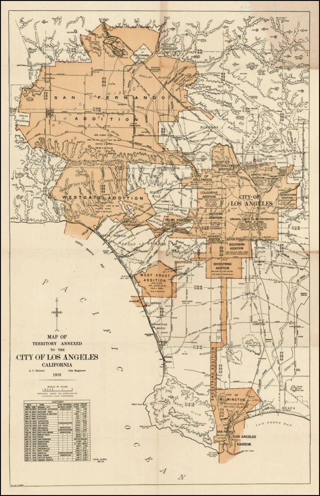 Expanding City Of Los Angeles, Circa 1918 | Maps | City Maps, Old - Old Maps Of Southern California