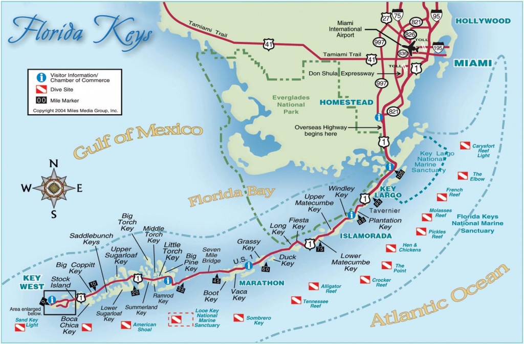 Florida Keys And Key West Real Estate And Tourist Information - Florida Keys Dive Map