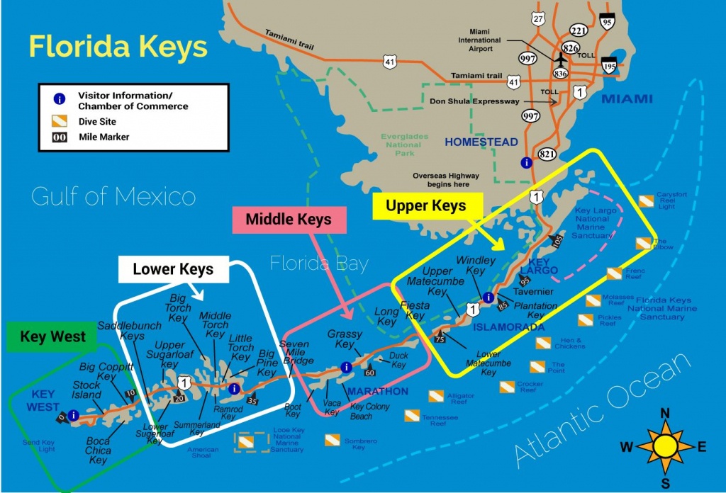 Florida Keys Map - Florida Keys Experience - Detailed Map Of Florida Keys