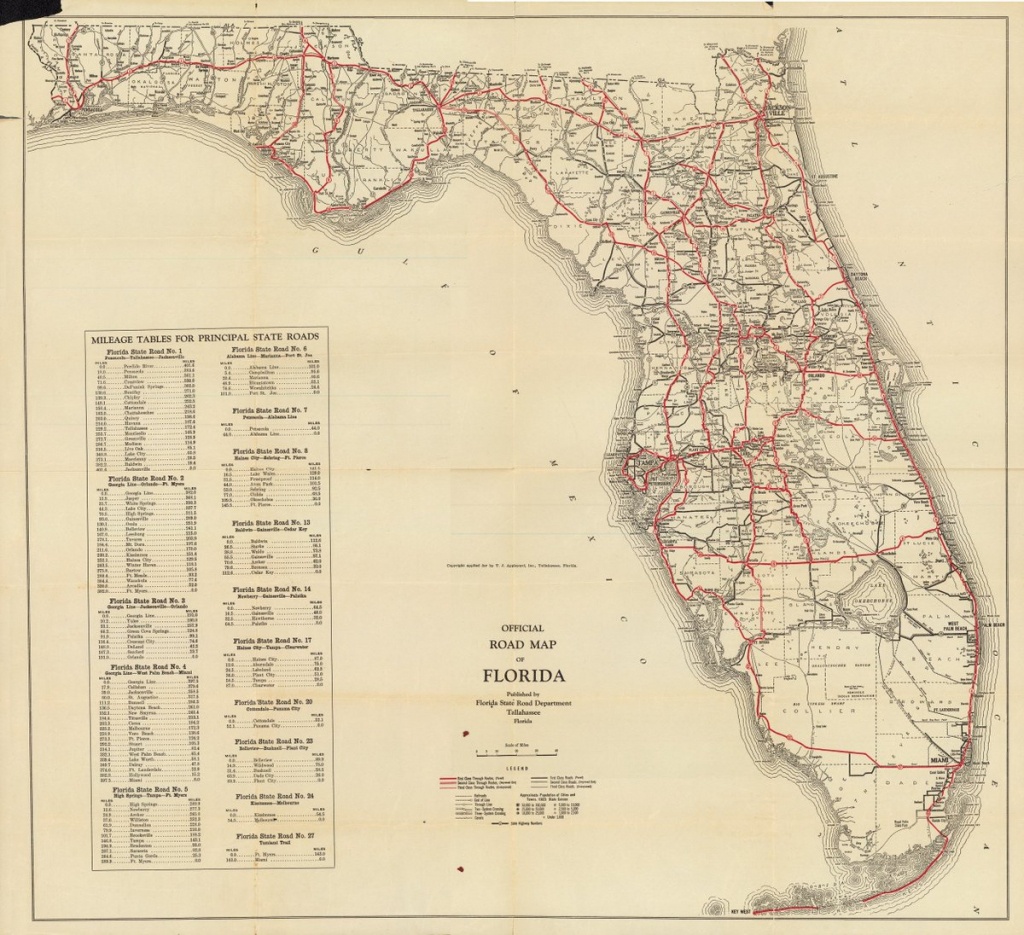 Florida Memory On Twitter: &amp;quot;it&amp;#039;s Time To Start Planning Those Summer - State Of Florida Map Mileage
