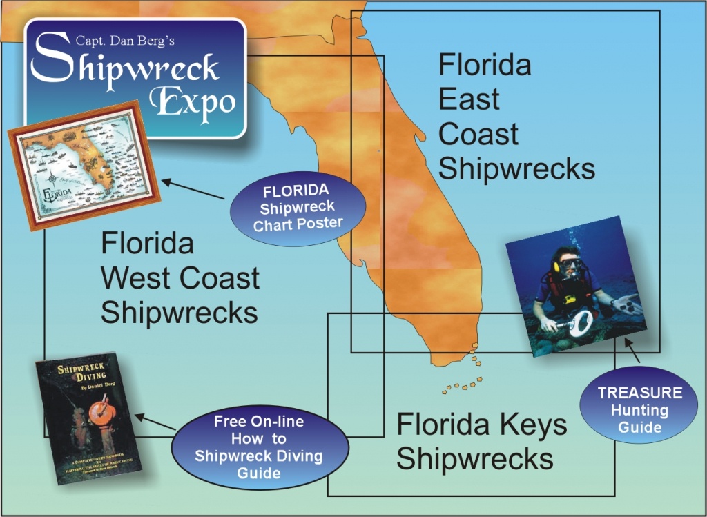 Florida Shipwrecks Wreck Directory - Florida Wreck Diving Map