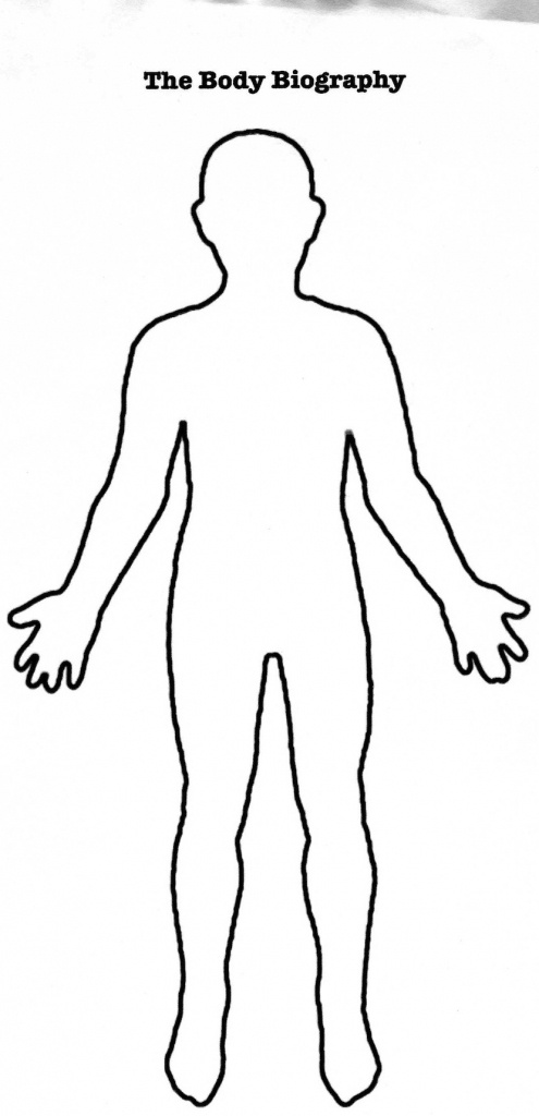 Free Human Body Outline Printable, Download Free Clip Art, Free Clip - Printable Body Maps