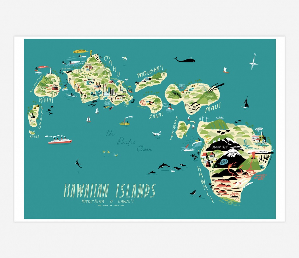 Hawaiian Islands - Printable Map Of Hawaiian Islands