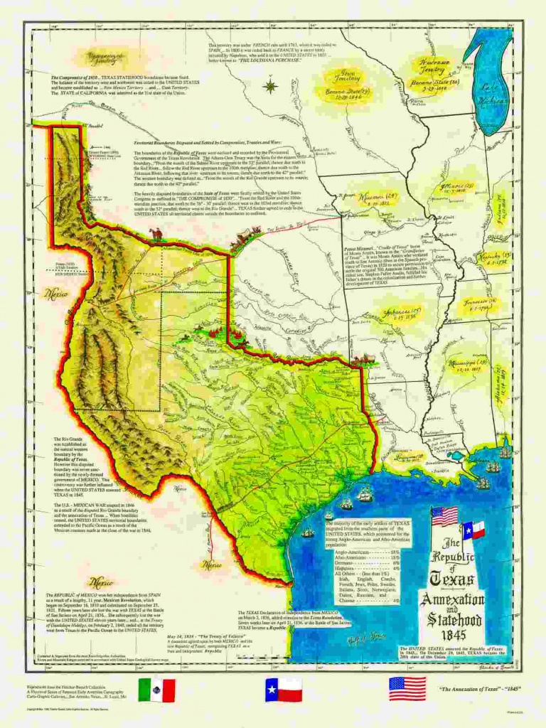 Historical Texas Maps, Texana Series - Texas Map 1850