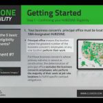 Hubzone Application – 8A Certification And Hubzone Certification Blog   Hubzone Map Texas
