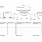 Imposing Free Concept Map Template Ideas Blank Pic Photos Net   Printable Blank Concept Map Template
