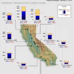 January Storms Bolster California Water Supplies | Agnet West   California Reservoirs Map