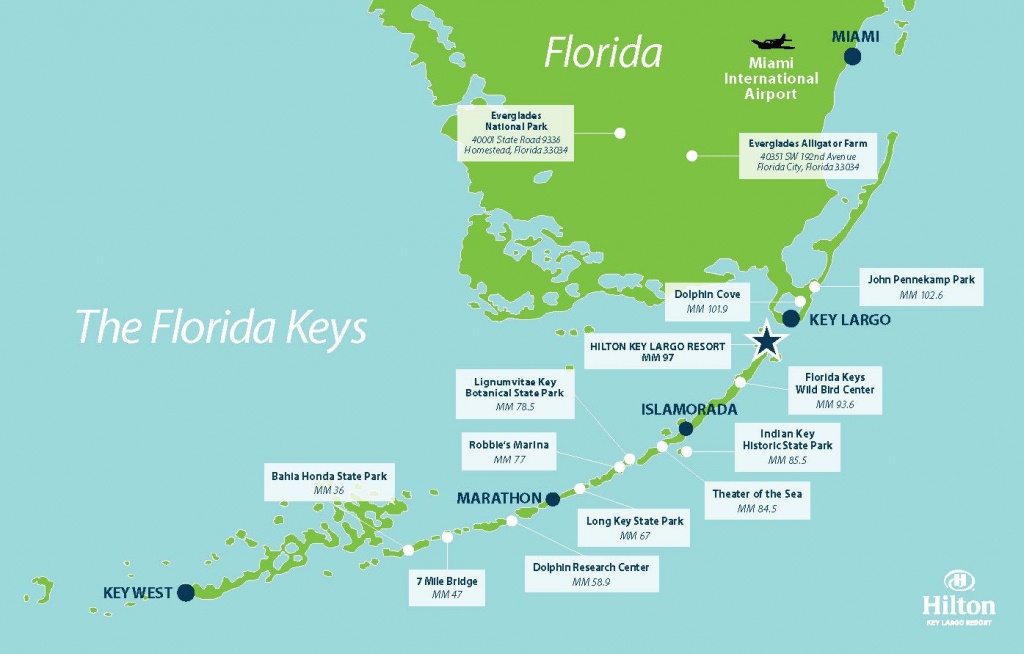 Key Largo Attractions- Hilton Key Largo Resort- Activities, Tourist - Map Of Florida Keys Resorts