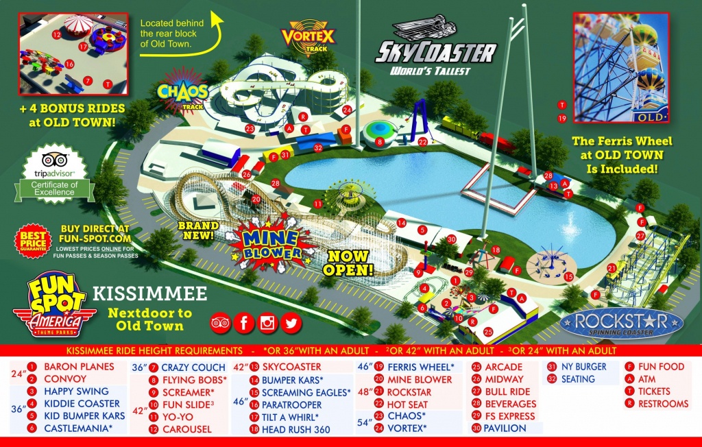 Kissimmee Theme Park Map Fun Spot Kissimmee Map Map Of Theme Parks In Florida 
