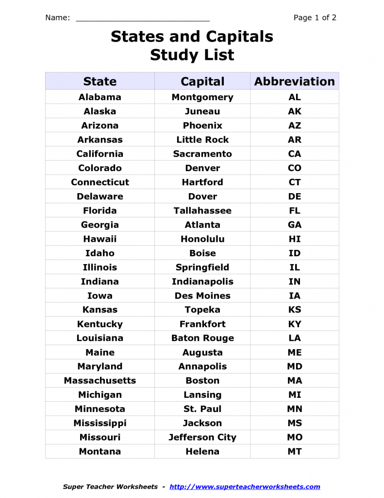 us-map-with-abbreviations-and-state-name-and-travel-information-printable-state-abbreviations