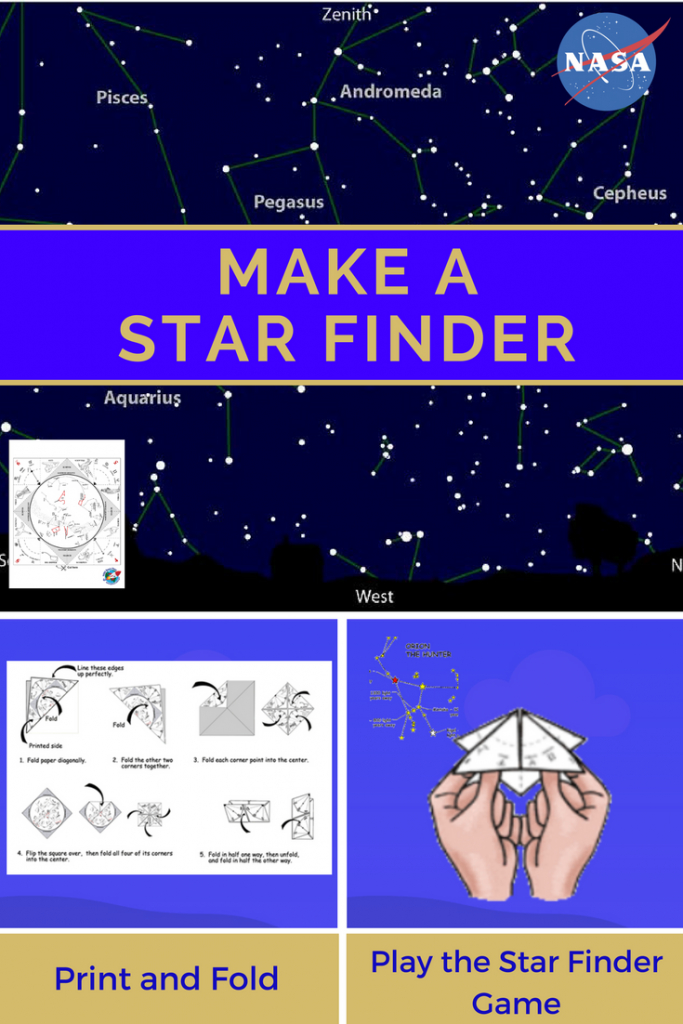 Make A Star Finder -- Fold A Printable Sky Map Like A Paper &amp;quot;fortune - Printable Sky Map