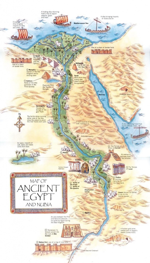 Map Of Important Features And Landmarks In Ancient Egypt Ancient - Ancient Egypt Map Printable