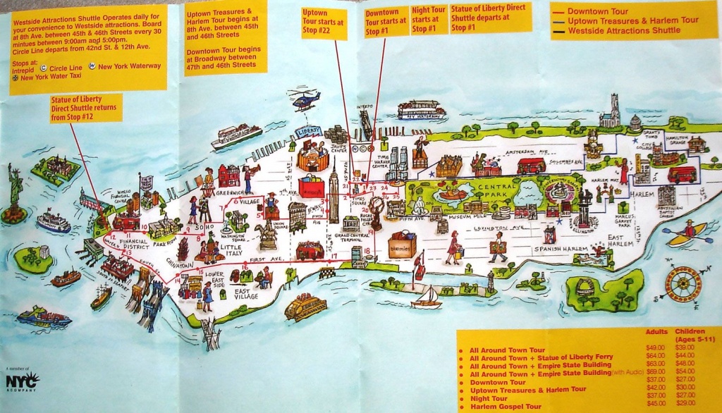 Map Of New York City Attractions Printable | Manhattan Citysites - Manhattan Map With Attractions Printable