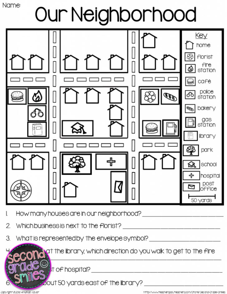 Map Symbols For Kids Printables