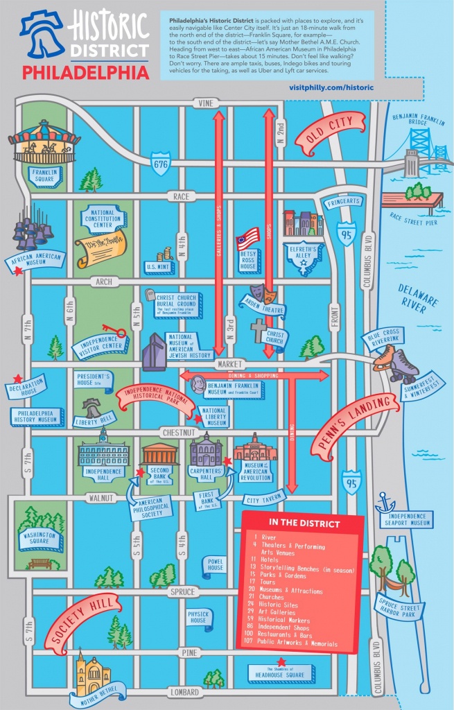 Printable Map Of Philadelphia Attractions