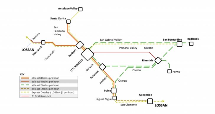 Southern California Metrolink Map