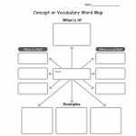 Mind Map Template For Word | Concept Or Vocabulary Word Map   Vocabulary Maps Printable Free