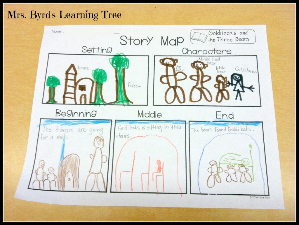 Mrs. Byrd's Learning Tree: Story Map Freebie! - Printable Story Map For Kindergarten