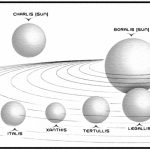 My Solar System Print Book   Pics About Space   Printable Map Of The Solar System