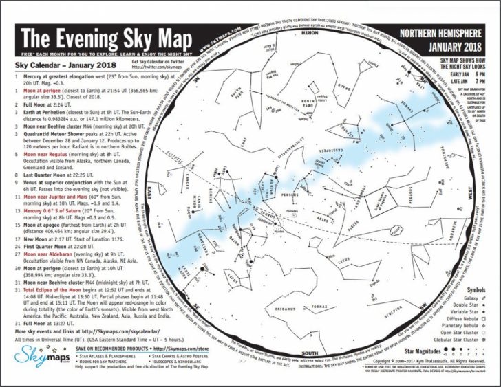 Printable Sky Map