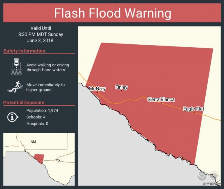Nws El Paso On Twitter "flash Flood Warning Including Fort Hancock