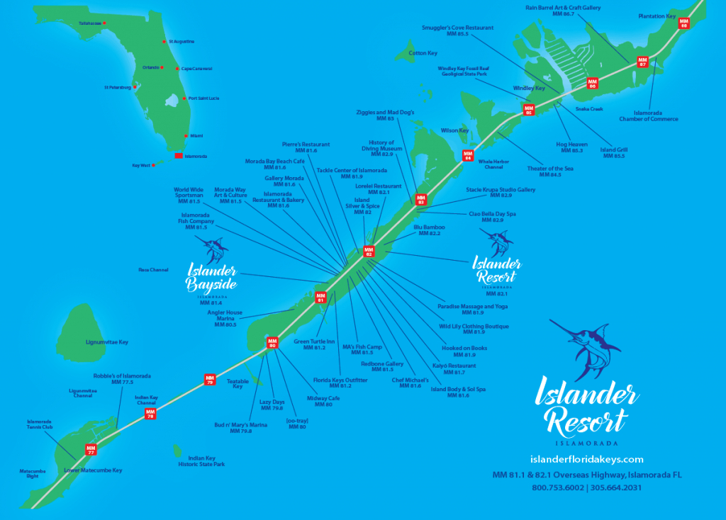 Oceanside Rooms | Islander Resort - Florida Keys Map