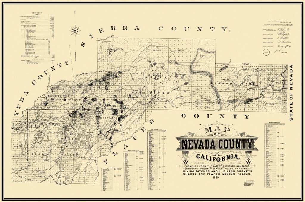 Old Mining Map - Nevada County California 1880 - Gold Prospecting Maps California