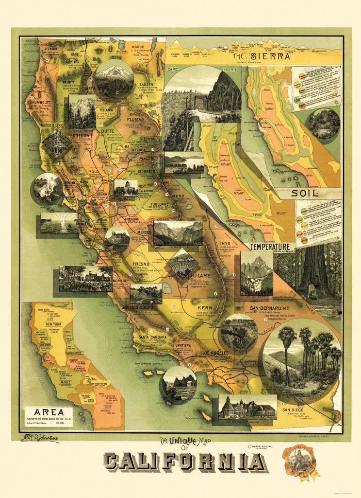 Old State Map - California Illustrated Map - Jones 1898 - Illustrated Map Of California