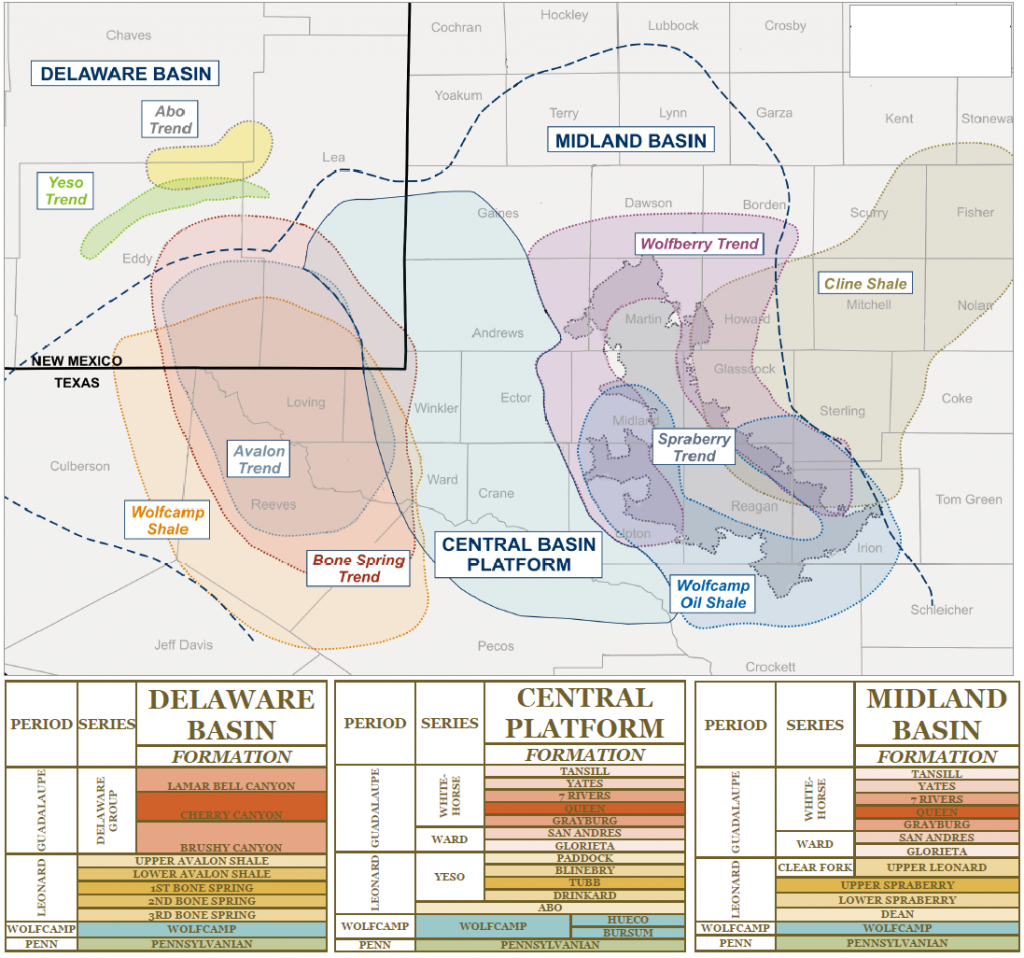 Permian Basin Overview - Maps - Geology - Counties - Permian Basin Texas Map