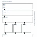 Plot Development/story Map, Grades 3 5 | Graphic Organizers | Story   Printable Story Map For First Grade