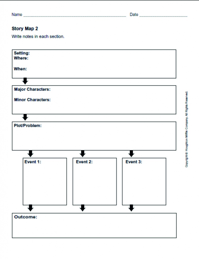 Plot Development/story Map, Grades 3-5 | Graphic Organizers | Story - Printable Story Map Graphic Organizer